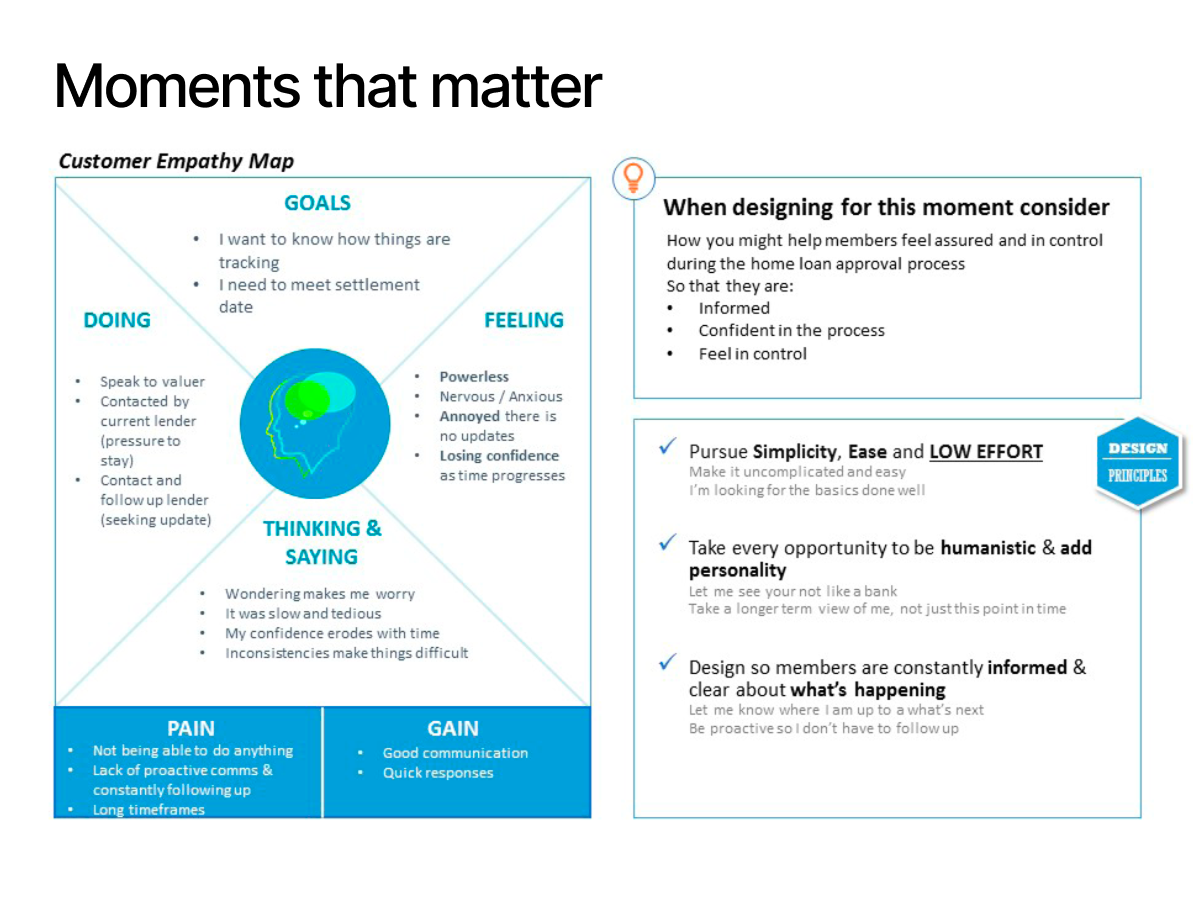 Define phase research artefact