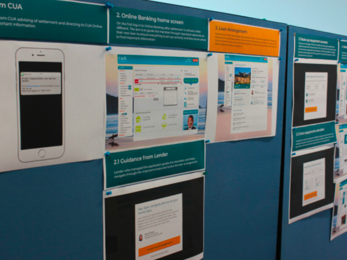 Discover phase research artefact