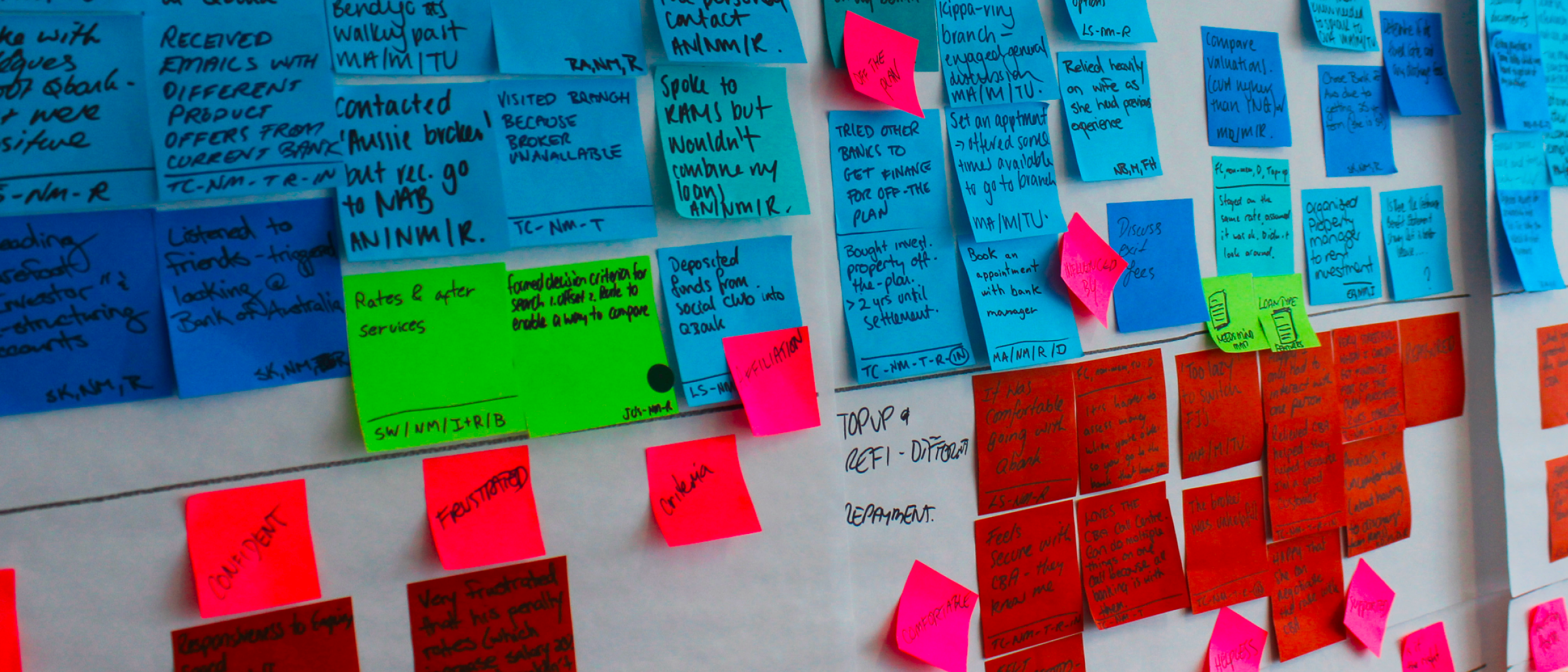 Discover phase research artefact