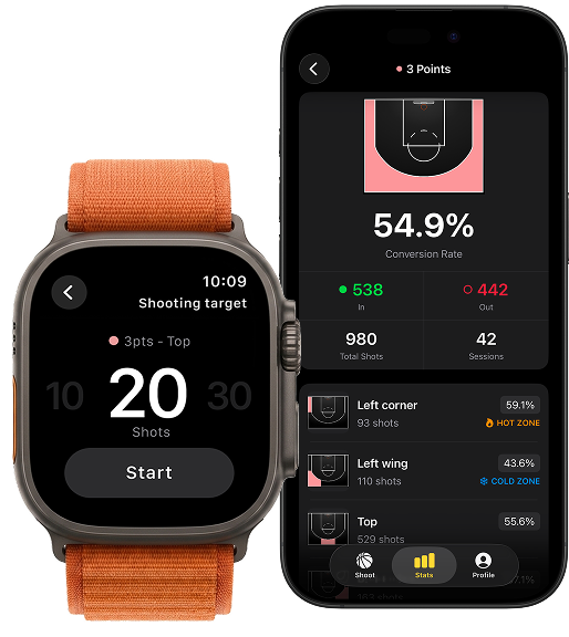 Shoot a Hoop shown on Apple Watch and iPhone