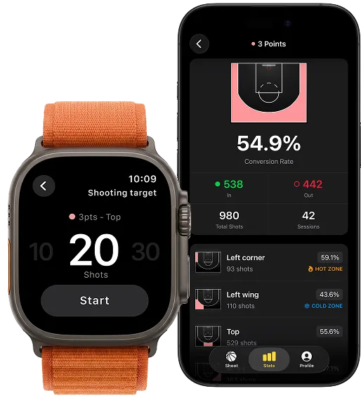 Shoot a Hoop shown on Apple Watch and iPhone